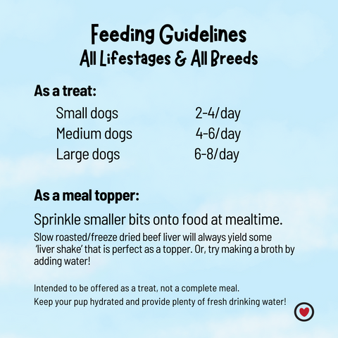 Feeding Guidelines for all lifestages and all breeds. Small dogs 2-4 a day, medium dogs 4-6 a day, large dogs 6-8 a day. Intended to be offered as a treat, not a complete meal.