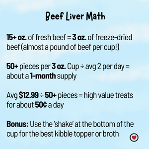 Beef Liver Math: Each 3 oz cup starts with more than 15 oz of fresh USDA inspected beef liver, there are more than 50 pieces in every 3 oz cup which is more than a one month supply for about 50 cents a day.