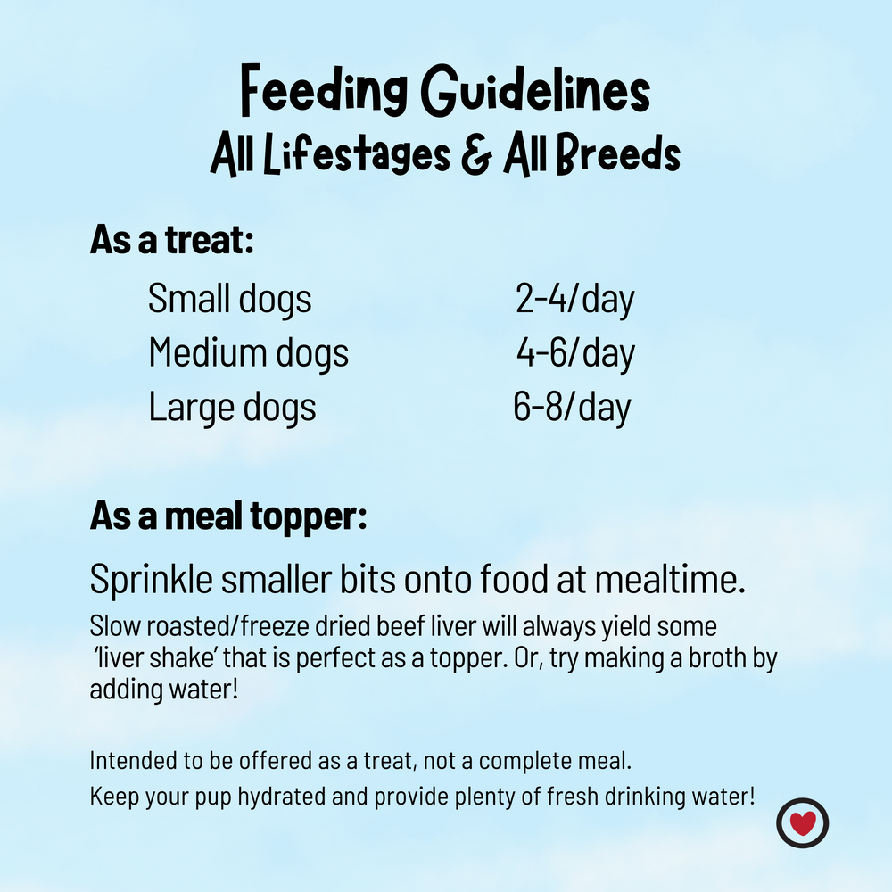 Feeding Guidelines for all lifestages and all breeds. Small dogs 2-4 a day, medium dogs 4-6 a day, large dogs 6-8 a day. Intended to be offered as a treat, not a complete meal. 