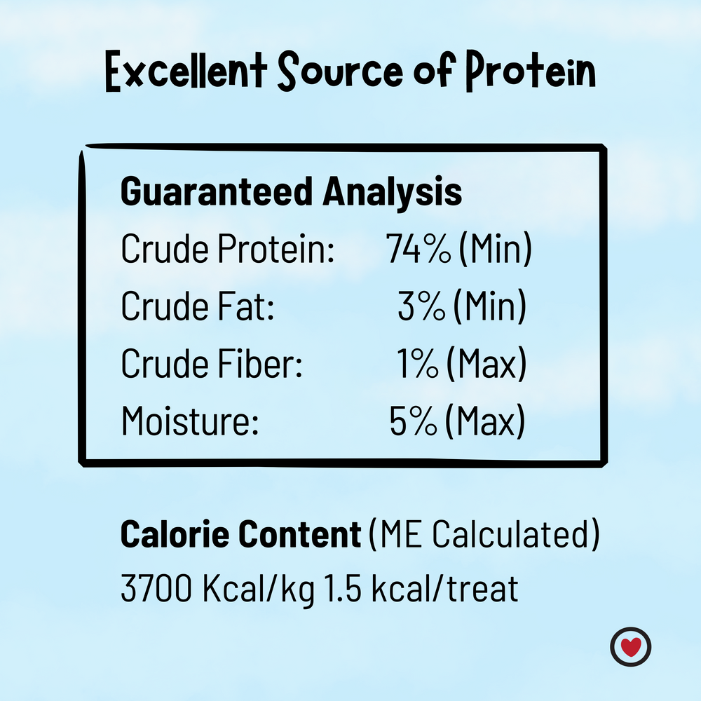 Excellent source of protein. Guaranteed analysis: Crude protein: 74% (Min), Crude Fat: 3% (Min(, Crude Fiber: 1% (Max), Moisture: 5% (Max). Calorie Content: 3700 Kcal/kg 1.5 kcal/treat